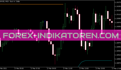Ma NRTR Indikator für MT5