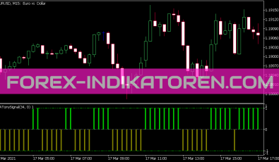 Ma Tony Signal Indikator für MT5