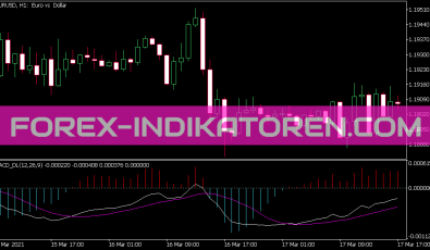 MACD Dl Version 2 Colors Indikator für MT5