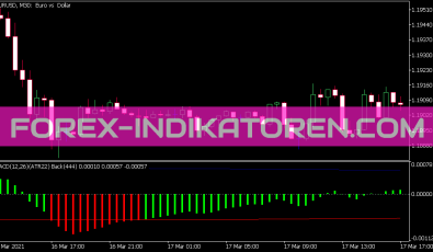 MACD Xtr Indikator für MT5