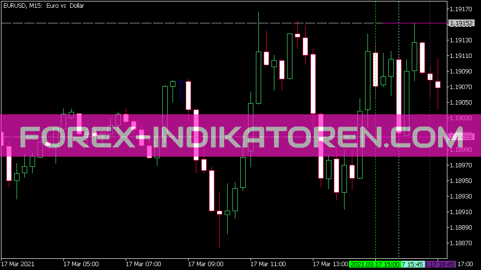 Maksi Gen Range Move MTF Version 2 Indicator für MT5