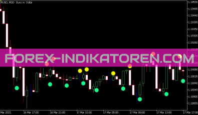 Metro Stochastic Sign Indikator für MT5