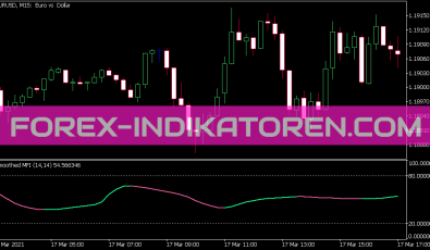 Mfi Smoothed Indikator für MT5