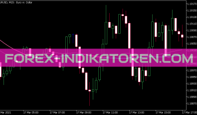 Mhl Average Alertsl 1v Indikator für MT5