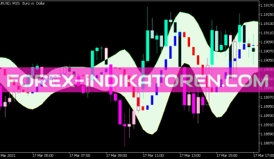 Mika Hekin System für MT5