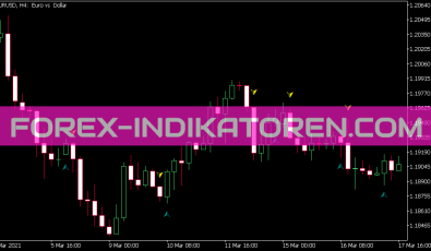 Multi Trend Signal Kvn Indikator für MT5