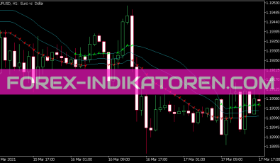 My Bols Alert V32 Indikator für MT5