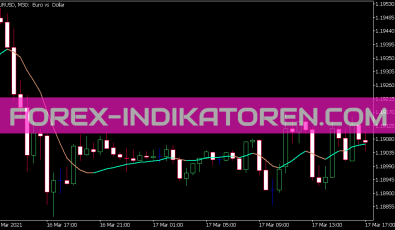 Non Lag MA Indikator für MT5