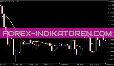 Non Lag MA V5 Indikator für MT5
