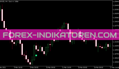 NRTR Extr Sign Indikator für MT5