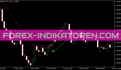 Omni Trend Indikator für MT5