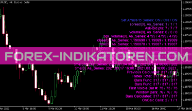 On Calculate Values Indikator für MT5
