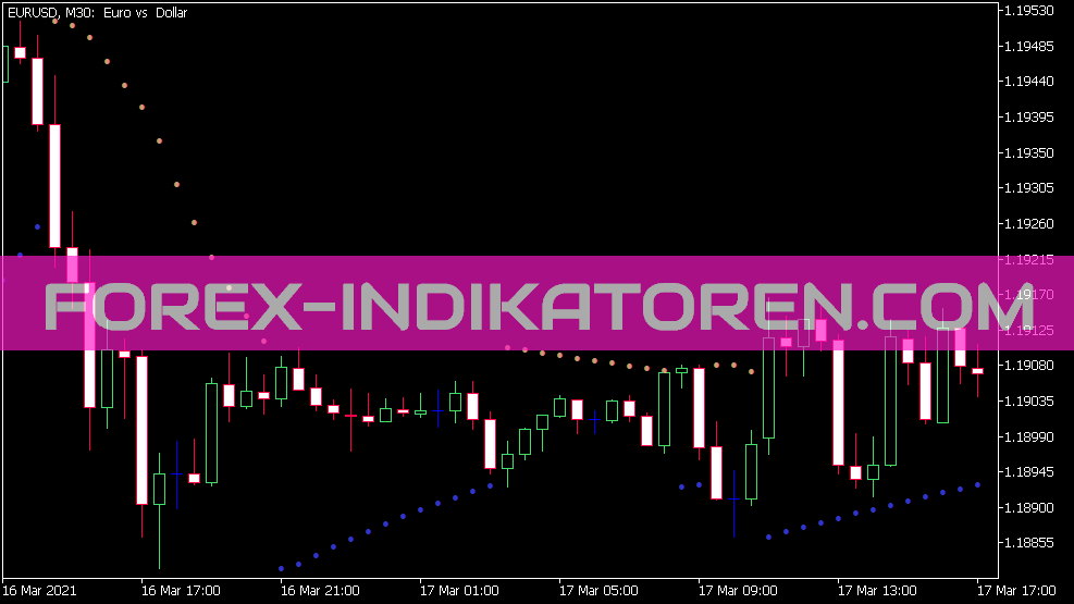 Parabolic Sar Indikator für MT5