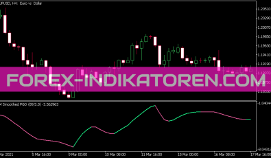 Pgo Tm Smoothed Indikator für MT5