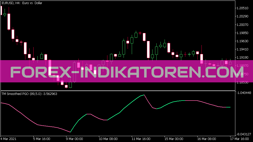 Indicador suavizado Pgo Tm für MT5