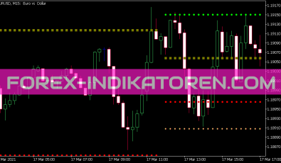 Pivot Fibs Custom Arr Indikator für MT5