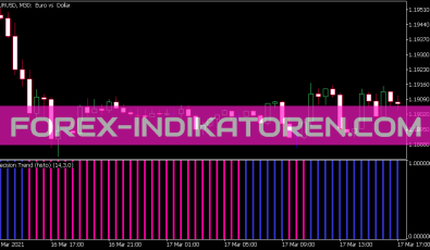 Precision Trend V Histo 8 Indikator für MT5