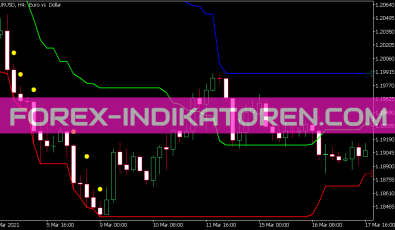 Price Channel Central Indikator für MT5