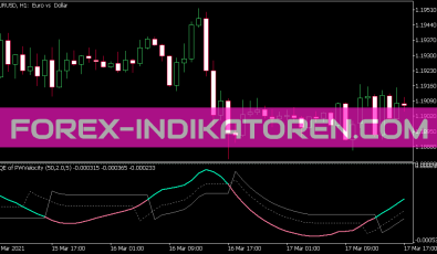 QQE of Parabolic Weighted Velocity Indikator für MT5