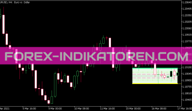 Ress Up Fibo Indikator für MT5