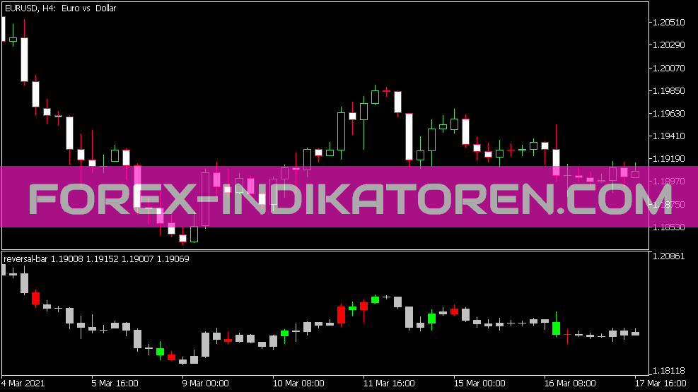 Indicateur de barre d’inversion pour MT5