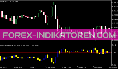 Reverse Symbol Indikator für MT5