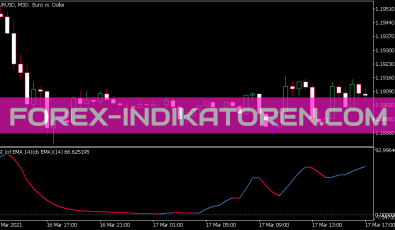 RSIOMA DS Indikator für MT5