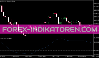 RSI with Step MA Indikator für MT5