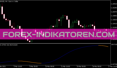Rsx of Rsx Indikator für MT5