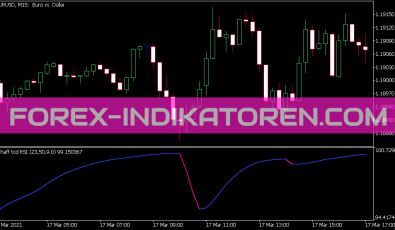 Schaff TCD RSI Indikator für MT5