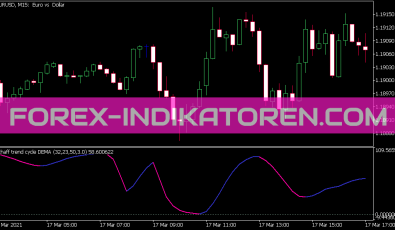Schaff Trend Cycle Dema Indikator für MT5