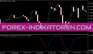 Schaff Trend Jurik Volty Adaptive Rsx Indikator für MT5