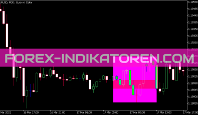 Shade Open Indikator für MT5