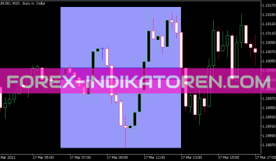 Shade Open X Indikator für MT5