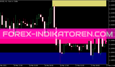 Shved Supply and Demand V1 Version 2 Indikator für MT5