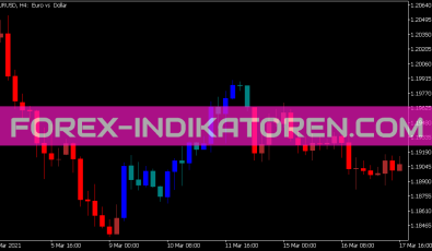 Sky Scraper Fix Candle Indikator für MT5