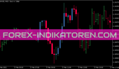 Specified Time Range Candles Indikator für MT5