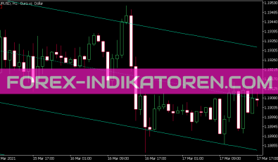 Standard Deviation Channel Indikator für MT5