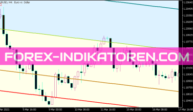 Standard Deviation Channels X3 Cloud Indikator für MT5