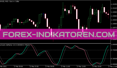 Stochastic De Marker Indikator für MT5