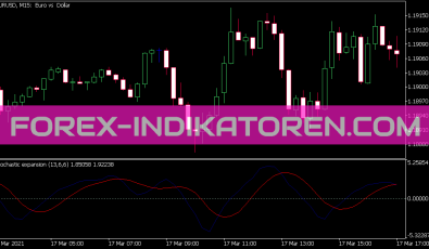Stochastic Ex Indikator für MT5