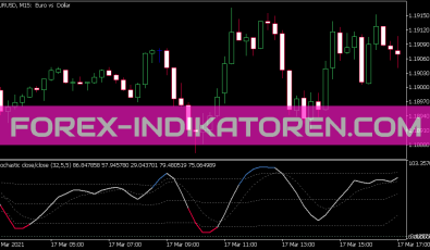 Stochastic Extended V2 Indikator für MT5