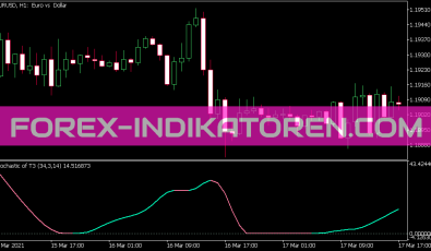 Stochastic of T3 Indikator für MT5