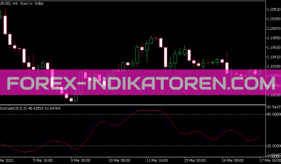 Stochastic Slow Indikator für MT5