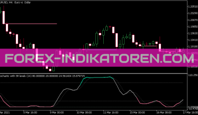 Stochastic Sr Indikator für MT5