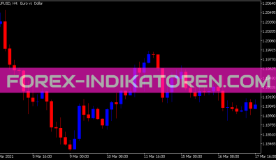 Stream C Candles Indikator für MT5