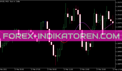 Super Smoother 3 Indikator für MT5