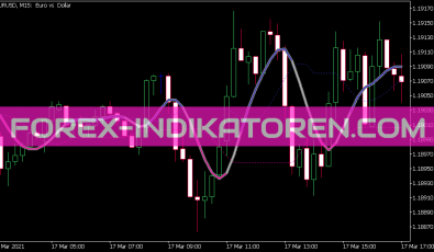 Super Smoother Levels Indikator für MT5