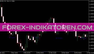 Super SR6 Indikator für MT5