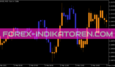 Super Trend Extended Indikator für MT5